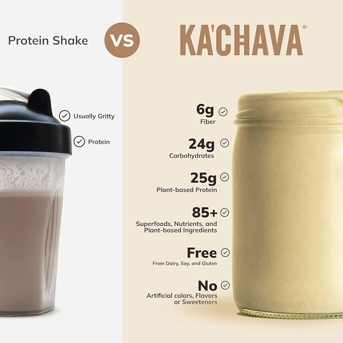 KaâChava All-In-One Nutrition Shake Blend, 85+ Superfoods & Nutrients, Meal Replacement, Greens Plant-Based Superfood Powder Protein Drink, Digestive Enzymes & Probiotics, Vegan Dairy Gluten Free, 2lb