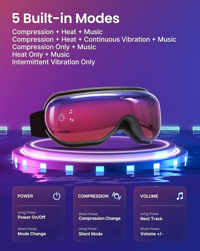 RENPHO Father's Day Gifts Eyeris 1 Eye Massager with Heat, Sleep Mask with Bluetooth Music, Face Massager, Eye Care Device, Reduce Eye Strain Birthday Gifts for Women Men Her Him