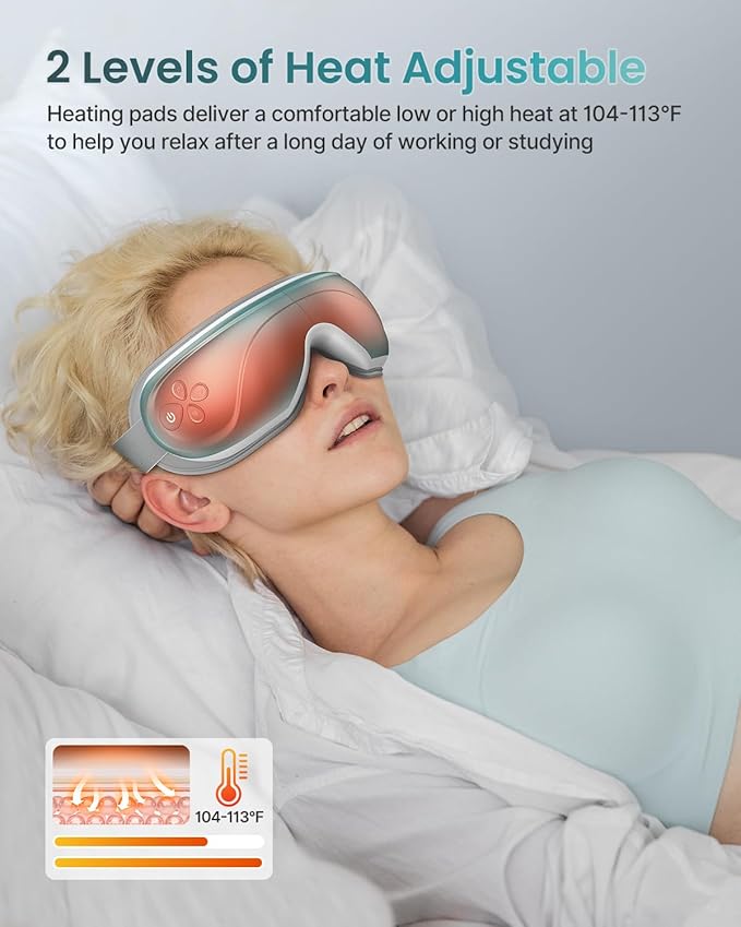 RENPHO Eye Massager with Heat, Fathers Day Birthday Gifts Eyeris 2 FSA/HSA Eligible Face Massager, Eye Mask for Migraines, Eye Care, Migraine Relief,Gift for Mom Dad Women Men