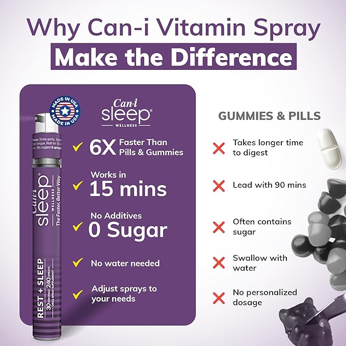 Sleep Fast & Longer - Vitamin Spray Can I Sleep Natural Sleep Aid with Melatonin, GABA, & 5-HTP - Nighttime Rejuvia Melatonin Spray - Made in USA - Multivitamin for Adults by Can-i Wellness