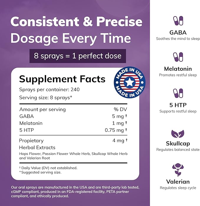 Sleep Fast & Longer - Vitamin Spray Can I Sleep Natural Sleep Aid with Melatonin, GABA, & 5-HTP - Nighttime Rejuvia Melatonin Spray - Made in USA - Multivitamin for Adults by Can-i Wellness