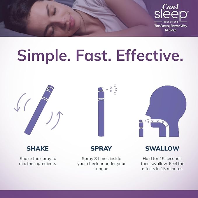 Sleep Fast & Longer - Vitamin Spray Can I Sleep Natural Sleep Aid with Melatonin, GABA, & 5-HTP - Nighttime Rejuvia Melatonin Spray - Made in USA - Multivitamin for Adults by Can-i Wellness