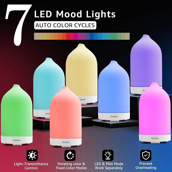 200ML White Noise Ceramic Diffuser,Sleep Sound Machine with 20 Natural Soothing Sounds, 7 Color Lights,Essential Oil Diffuser, Timer for Baby, Kids, Adults, Office, Home(White Grain)