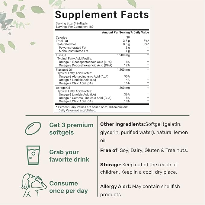 Ultra Omega 3-6-9 3600mg Perserv, 300 Burpless Softgels | Lemon Flavor â Blend of Fish, Flaxseed, Borage Oils | Bioavailable Source, Non-GMO, No Gluten, Mercury Free