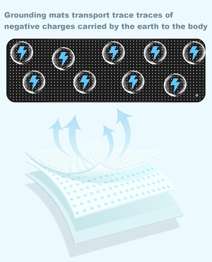 Grounding Mat for Bed, PU Leather, Conductivity Therapy of Grounding Bed Mat, Improves Sleeping, Grounding Mat Pad for Feet, Queen, 27x78IN