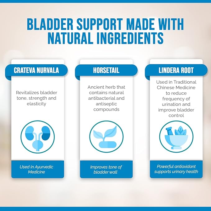 Control Supplement for Women & Men â Bladder Support Supplement to Help Reduce Urinary Leaks, Frequency & Urgency - 60 Count (1 Bottle)