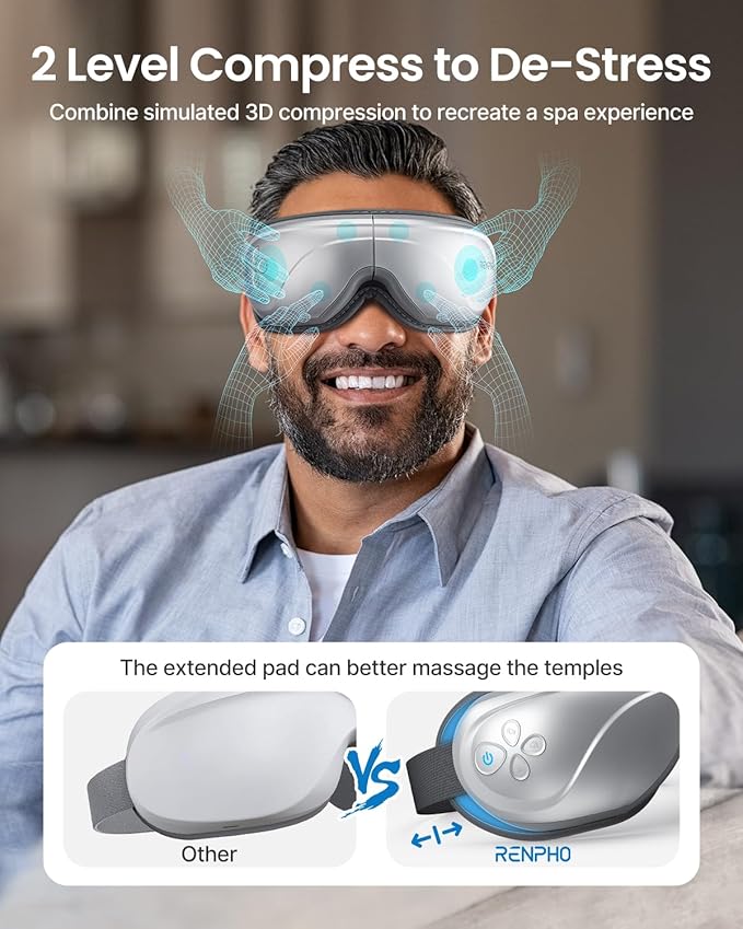 RENPHO Eye Massager with Heat, Fathers Day Birthday Gifts Eyeris 2 FSA/HSA Eligible Face Massager, Eye Mask for Migraines, Eye Care, Migraine Relief,Gift for Mom Dad Women Men