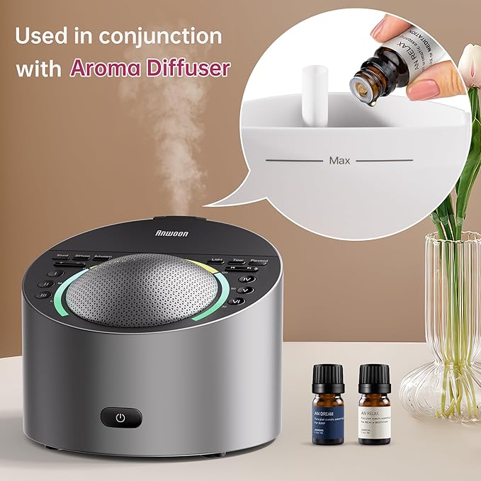 Natural Plant Essential Oil Blends for Diffuser,Aromatherapy with 2 Bottles 20ml(0.68Oz) of an-Dream and an-Relax Set for Sleeping and Relaxation at Home,Office,for All Ultrasonic Diffuser Scent.