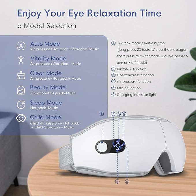 NOWWISH Eye Massager with Heat - Smart Mask for Relax Eye, Fathers Day, Birthday Gifts for Women and Men Mom Dad Wife - White