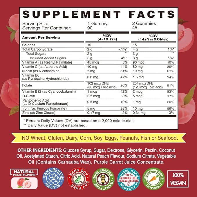 Vegan Iron Gummies Supplement - Multivitamin with Iron for Women & Kids - Blood Builder & Energy Support for Iron Deficiency, Anemia, No After Taste - Peach Flavorďź2 Packsďź
