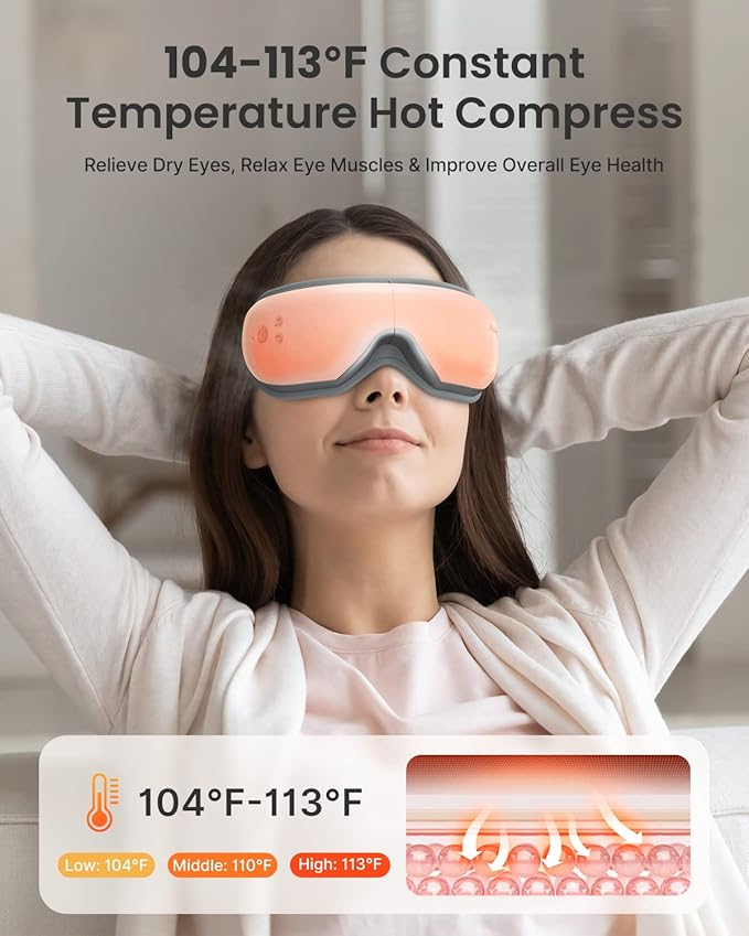 RENPHO FSA/HSA Eligible Eye Massager with App Control, Face Massager for Migraine Relief, Sleep Mask Massage Setting with DIY Mode, Fathers Day Birthday Gifts for Mom Dad Women Men