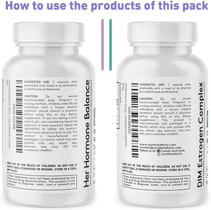 Youth & Tonic Menopause & PMS Support for Women Through Balanced Estrogen Metabolism â 90 Pills with DIM Black Cohosh Red Clover Dong Quai Soy Isoflavones