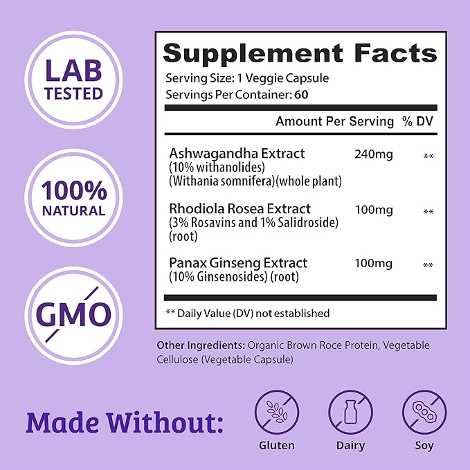 Dr. Matthew Cortisol Reducer & Adrenal Support Supplement with Ashwagandha, Rhodiola & Ginseng â A Detox Cocktail to Lower Cortisol & Support Relaxation, Calm & Restful Sleep