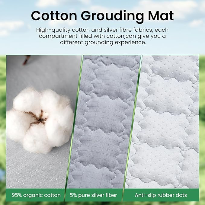 Grounding Mat for Bed, Silver Fiber Grounding Blanket – Stress & Pain Relief, Enhanced Sleep, Inflammation Reduction, Balance Restoration - Gifts for Women | Gray 35"x50"