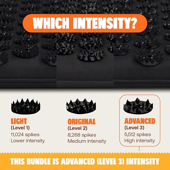 ShaktiMat Premium Acupressure Mat & All-Over Pillow Set, Level 3 Intensity in Black, Thousands of Signature Spikes That Massage Muscles, Aid Sleep & Unlock Inner Tension | Similar to Acupuncture