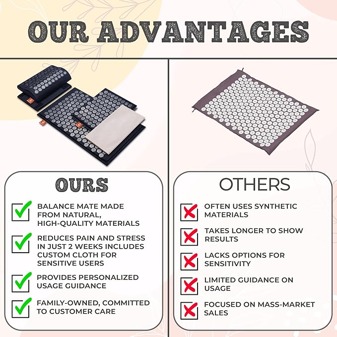 Acupressure Mat & Pillow – Natural Back & Neck Pain Relief, Stress Relief, and Better Sleep Kit (Includes Pillow & Carry Bag, Deep Black).