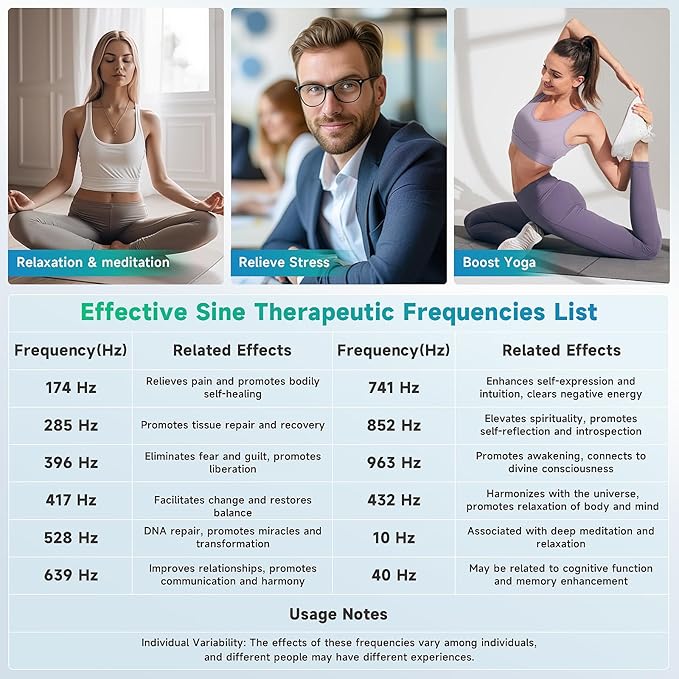 7.83Hz Nature Sleep Aid & Healing Frequency Device | Adjustable Schumann Resonance Generator (0.01Hz-200KHz) for Stress Relief, Relaxation, Meditation, Yoga | USB Powered