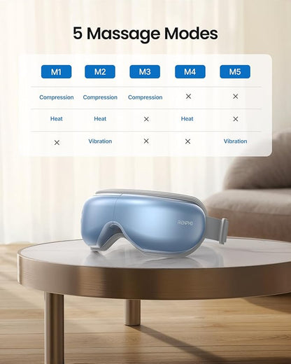 RENPHO Eye Massager FSA HSA, Eyeris1 Massage Mask Birthday Gifts, Migraine Massager with Remote, Compression, Silent Mode, Bluetooth, Heated Sleep Mask for Strain Relief, Stye Eye, Improve Sleep