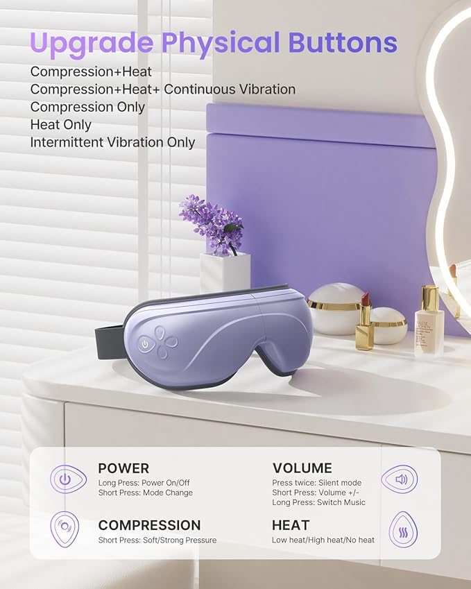RENPHO Eye Massager with Heat, Fathers Day Birthday Gifts Eyeris 2 FSA/HSA Eligible Face Massager, Eye Mask for Migraines, Eye Care, Migraine Relief,Gift for Mom Dad Women Men