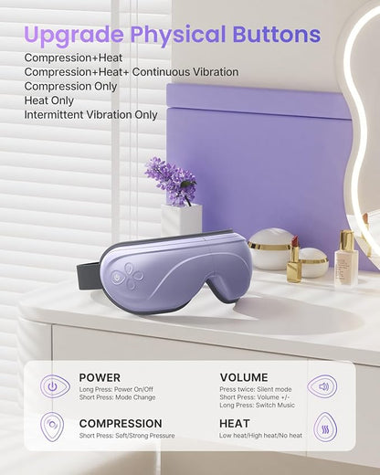 RENPHO Eye Massager with Heat, Fathers Day Birthday Gifts Eyeris 2 FSA/HSA Eligible Face Massager, Eye Mask for Migraines, Eye Care, Migraine Relief,Gift for Mom Dad Women Men