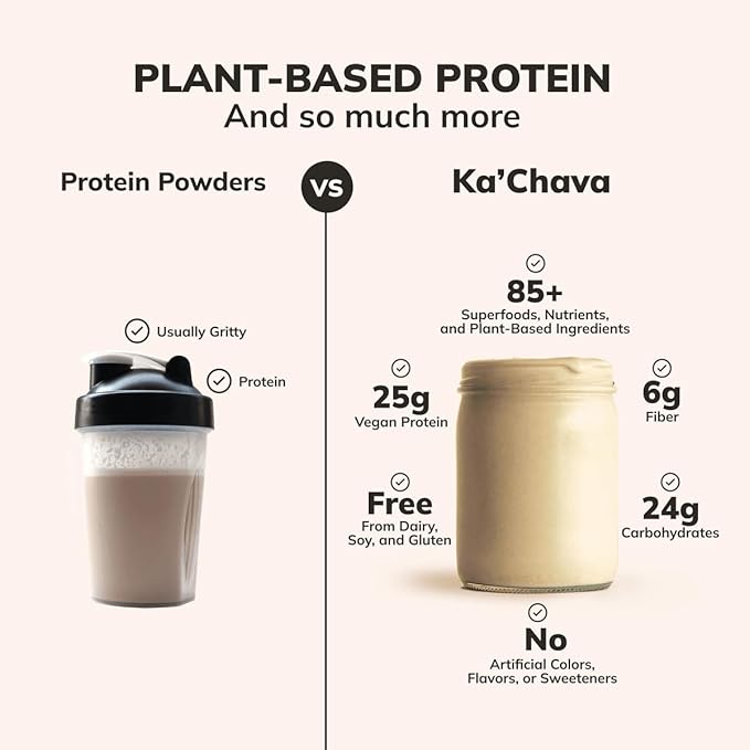 KaâChava All-In-One Nutrition Shake Blend, 85+ Superfoods & Nutrients, Meal Replacement, Greens Plant-Based Superfood Powder Protein Drink, Digestive Enzymes & Probiotics, Vegan Dairy Gluten Free, 2lb