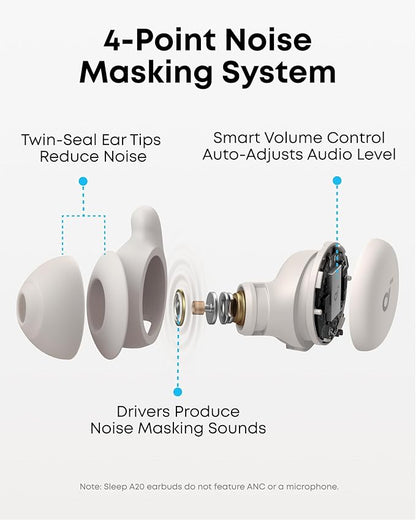 Soundcore Sleep A20 Earbuds by Anker, Noise Blocking, Comfy for Side Sleepers, AI Brainwave Audio, 80H Playtime, Stream Content via Bluetooth 5.3, Sleep Monitor, Personal Alarm