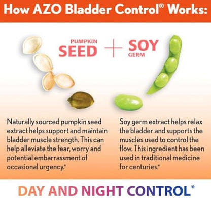AZO Bladder Control with Go-Less Daily Supplement | Helps Reduce Occasional Urgency& leakage due to laughing, sneezing and exercise | 54 Count Capsules