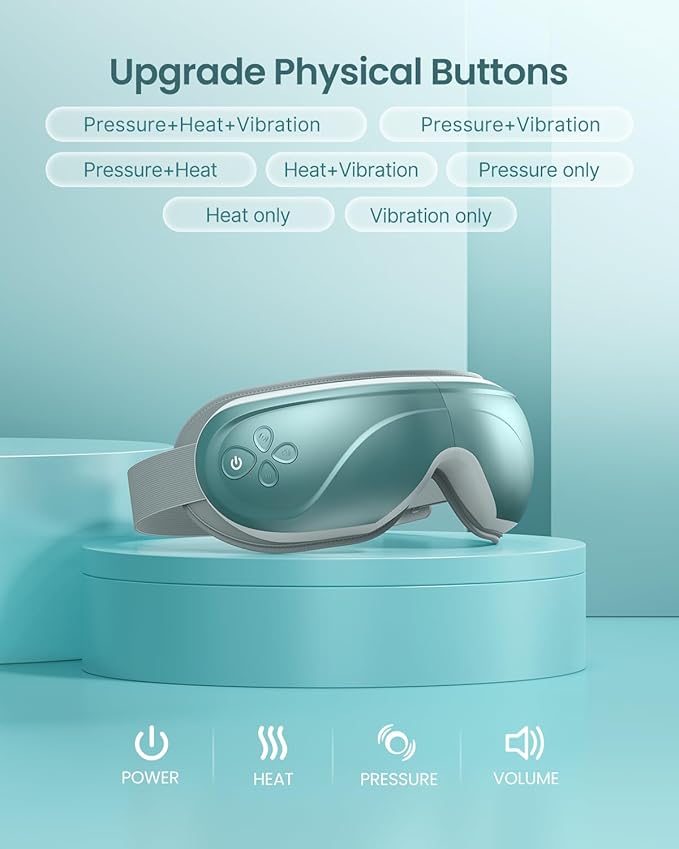 RENPHO Eye Massager with Heat, Fathers Day Birthday Gifts Eyeris 2 FSA/HSA Eligible Face Massager, Eye Mask for Migraines, Eye Care, Migraine Relief,Gift for Mom Dad Women Men