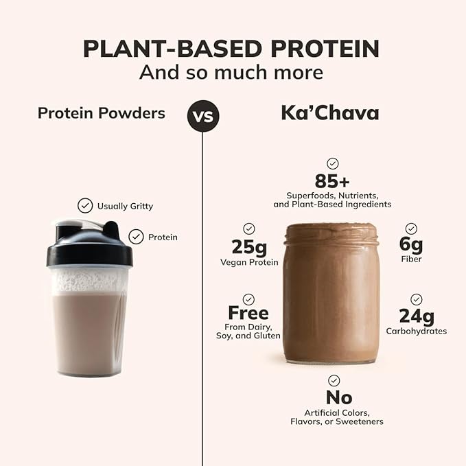 KaâChava All-In-One Nutrition Shake Blend, 85+ Superfoods & Nutrients, Meal Replacement, Greens Plant-Based Superfood Powder Protein Drink, Digestive Enzymes & Probiotics, Vegan Dairy Gluten Free, 2lb