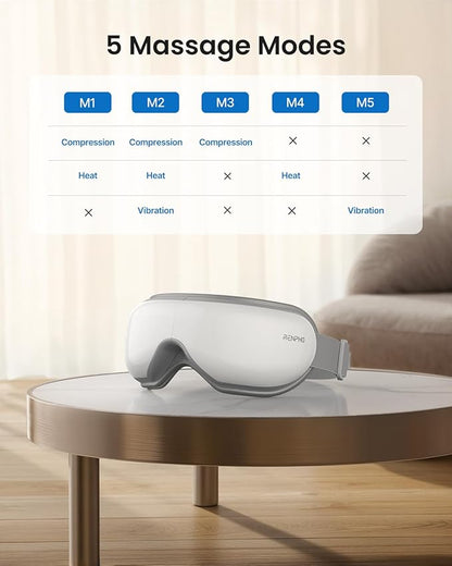 RENPHO Eye Massager with Remote, Heat, Compression, Fathers Day Birthday Gifts for Dad Women, Eyeris 1 Sleep Mask FSA HSA, Headache Massager Scalp for Strain Relief, Migraine Relief, Reduce Stye Eye
