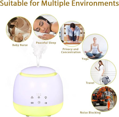Sleep Sound Machine with Diffuser,Aromatherapy Essential Oil White Noise Machine,Mist Humidifier with 7 LED Color Lights,10 Soothing Sounds,Night Light,Timer, Waterless Auto Shut off(White)