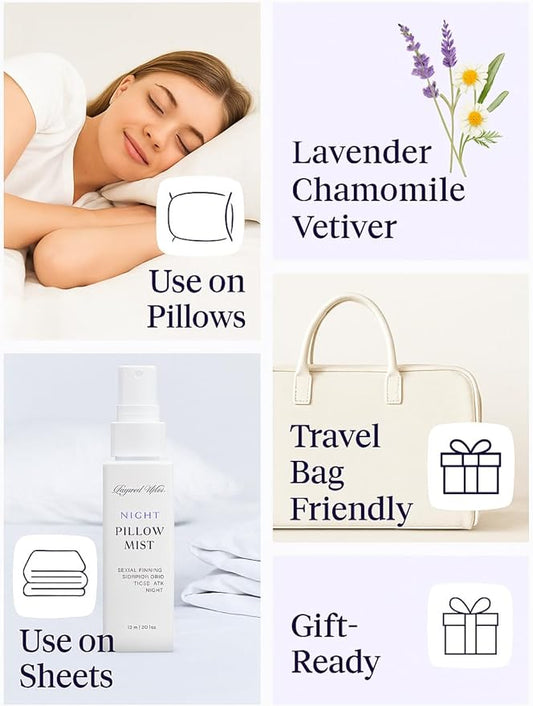 Pillow Mist – Lavender Chamomile Sleep Spray with Essential Oils – Relaxing Aromatherapy for Pillows, Bedding, and Linens – Nighttime Linen Spray – 75ml (2.5 fl oz) by Beyond Wicks