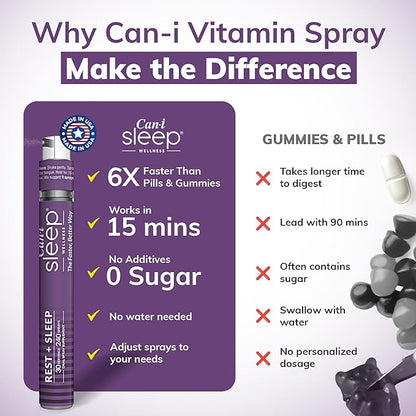 Sleep Fast & Longer - Vitamin Spray Can I Sleep Natural Sleep Aid with Melatonin, GABA, & 5-HTP - Nighttime Rejuvia Melatonin Spray - Made in USA - Multivitamin for Adults by Can-i Wellness