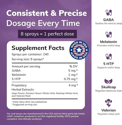 Sleep Fast & Longer - Vitamin Spray Can I Sleep Natural Sleep Aid with Melatonin, GABA, & 5-HTP - Nighttime Rejuvia Melatonin Spray - Made in USA - Multivitamin for Adults by Can-i Wellness