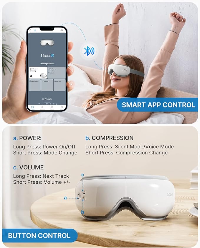 RENPHO FSA/HSA Eligible Eye Massager with App Control, Face Massager for Migraine Relief, Sleep Mask Massage Setting with DIY Mode, Fathers Day Birthday Gifts for Mom Dad Women Men