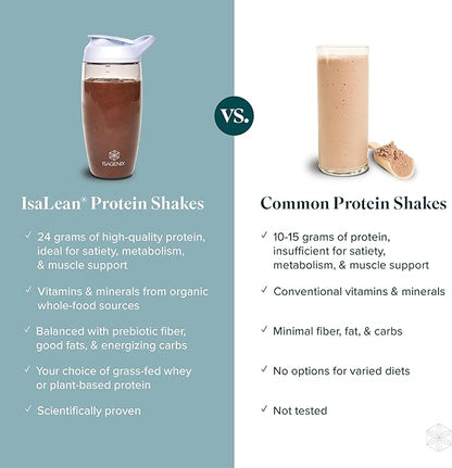 Isagenix IsaLean Shake - Meal Replacement Protein Shake Supports Healthy Weight & Muscle Growth - Protein Powder Enriched with 23 Vitamins - Creamy Dutch Chocolate, 30.1 Oz (14 Servings)