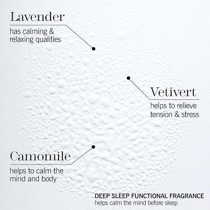 This Works Deep Sleep Pillow Spray & Sleep Plus Pillow Spray
