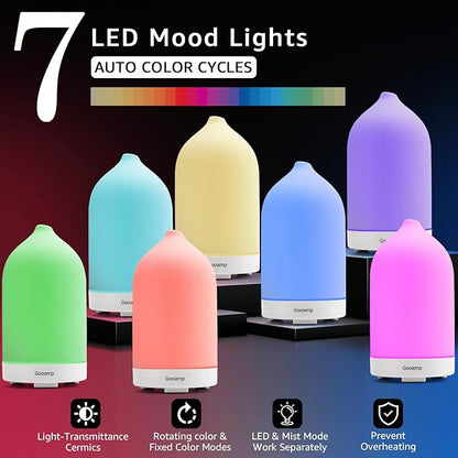 200ML White Noise Ceramic Diffuser,Sleep Sound Machine with 20 Natural Soothing Sounds, 7 Color Lights,Essential Oil Diffuser, Timer for Baby, Kids, Adults, Office, Home(White Grain)