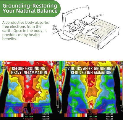 Grounding Mat, Grounding Mat for Bed with Grounding Cord, Soft PU Leather Grounding Sleep Mat, Grounding Mat for Better Sleep, Pain and Stress Relief (54x78inch)
