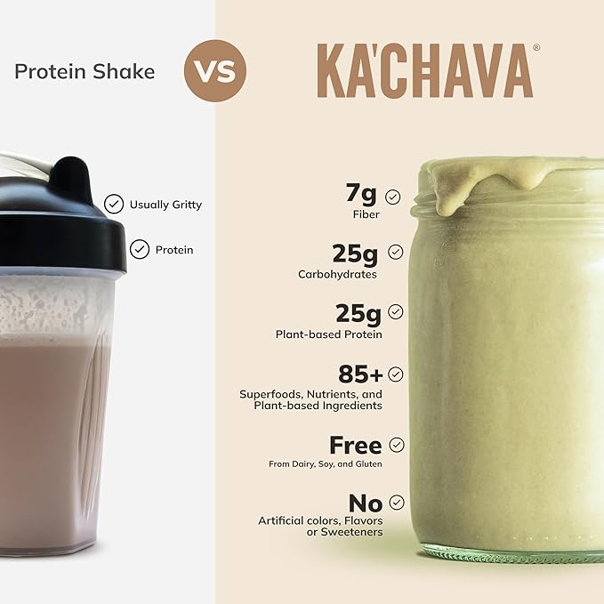 KaâChava All-In-One Nutrition Shake Blend, 85+ Superfoods & Nutrients, Meal Replacement, Greens Plant-Based Superfood Powder Protein Drink, Digestive Enzymes & Probiotics, Vegan Dairy Gluten Free, 2lb