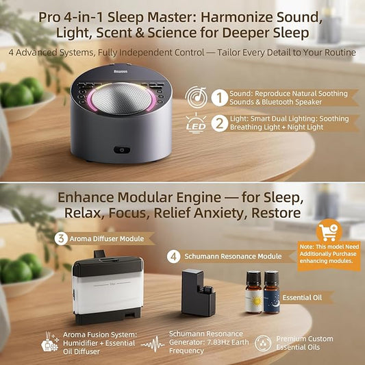 White Noise Sound Machine Expandable Aroma Diffuser & Schumann Resonance | Metal Shell with 50+ Natural Soothing Sounds & Night Light | For Sleep, Focus, Relaxation-(Grey,AN-AIO25-GY)–Adults Kids Baby