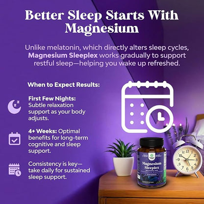 High Absorption Magnesium Sleep Supplement - Rest Support Magnesium Threonate Apigenin Theanine for Sleep and Rest for Women & Men - Mg Threonate Melatonin Free Sleeping Aid - 90 Capsules