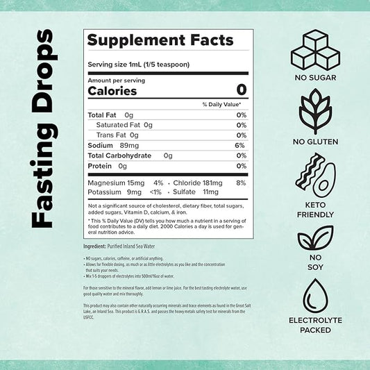 Keto Chow Fasting Drops | Sodium and Ionic Magnesium Fasting Supplement | Intermittent Fasting Mineral Supplements | Electrolyte Replenisher | On The Go Container | (24ml Pocket Flask)