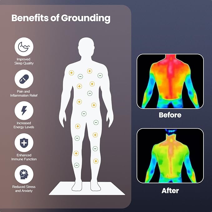 Yoga Steet Grounding Mat, Foot Therapy, 35.4x23.6 inches Grounding Pad for Bed, Boost Energy, Improve Sleep, Reduce Anxiety - Reconnect to Nature with Our Grounding Mat