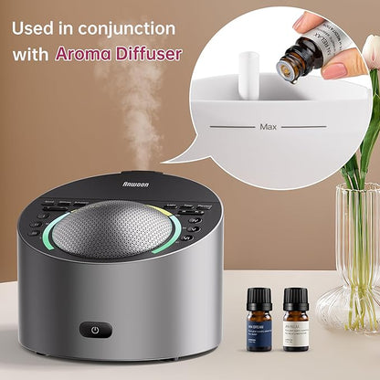 Natural Plant Essential Oil Blends for Diffuser,Aromatherapy with 2 Bottles 20ml(0.68Oz) of an-Dream and an-Relax Set for Sleeping and Relaxation at Home,Office,for All Ultrasonic Diffuser Scent.