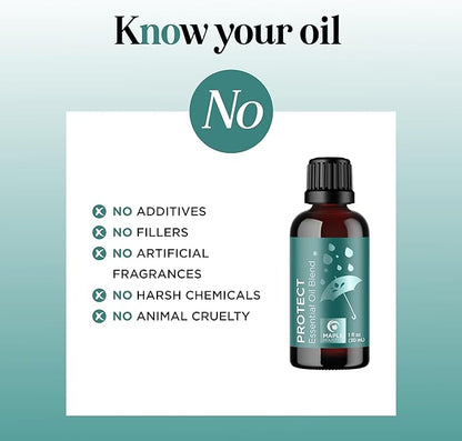 Thieves Myth Essential Oil Blend - Purification Essential Oil Blend for Diffuser of Undiluted Cinnamon Eucalyptus Lemon Rosemary and Clove Essential Oil - Cleansing Aromatherapy Diffuser Oil