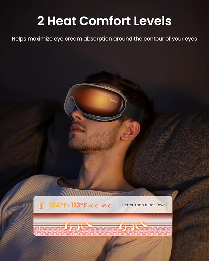 RENPHO Eye Massager, Fathers Day Birthday Gifts for Dad Husband Men, Eyeris1 Eye Massager FSA HSA with Heat & Remote, Compression, Sleep Mask for Relax, Migraine Relief, Reduce Strain, Improve Sleep