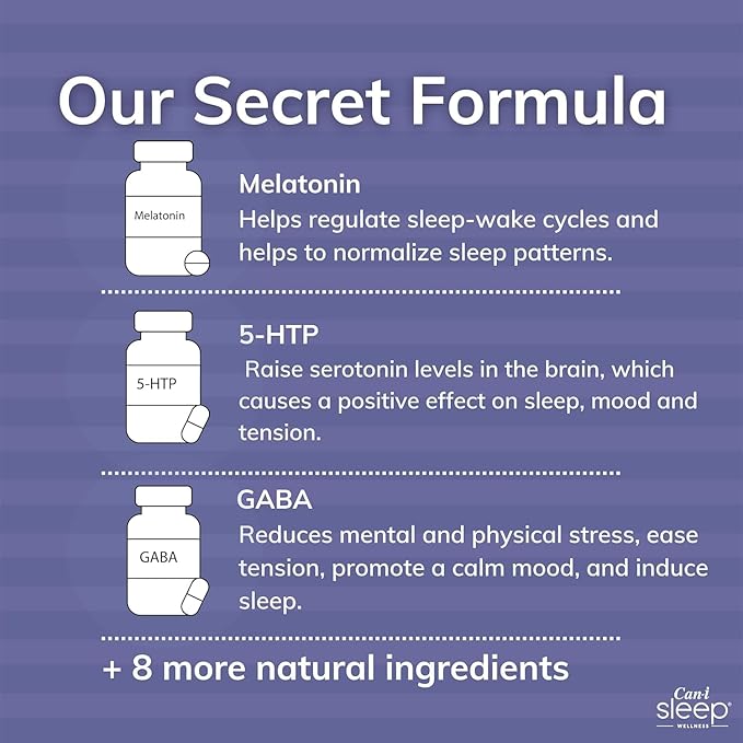 Sleep Fast & Longer - Vitamin Spray Can I Sleep Natural Sleep Aid with Melatonin, GABA, & 5-HTP - Nighttime Rejuvia Melatonin Spray - Made in USA - Multivitamin for Adults by Can-i Wellness