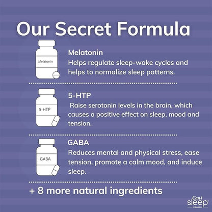 Sleep Fast & Longer - Vitamin Spray Can I Sleep Natural Sleep Aid with Melatonin, GABA, & 5-HTP - Nighttime Rejuvia Melatonin Spray - Made in USA - Multivitamin for Adults by Can-i Wellness
