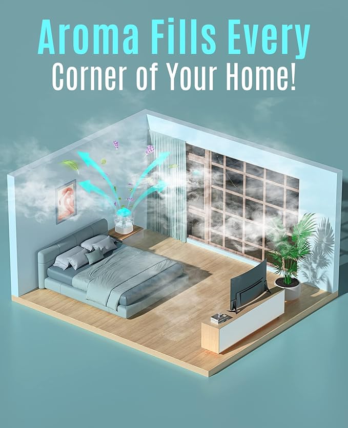 Rain Cloud Humidifier Water Drip, Mushroom Cloud Humidifier Rain Drop Sounds for Sleeping